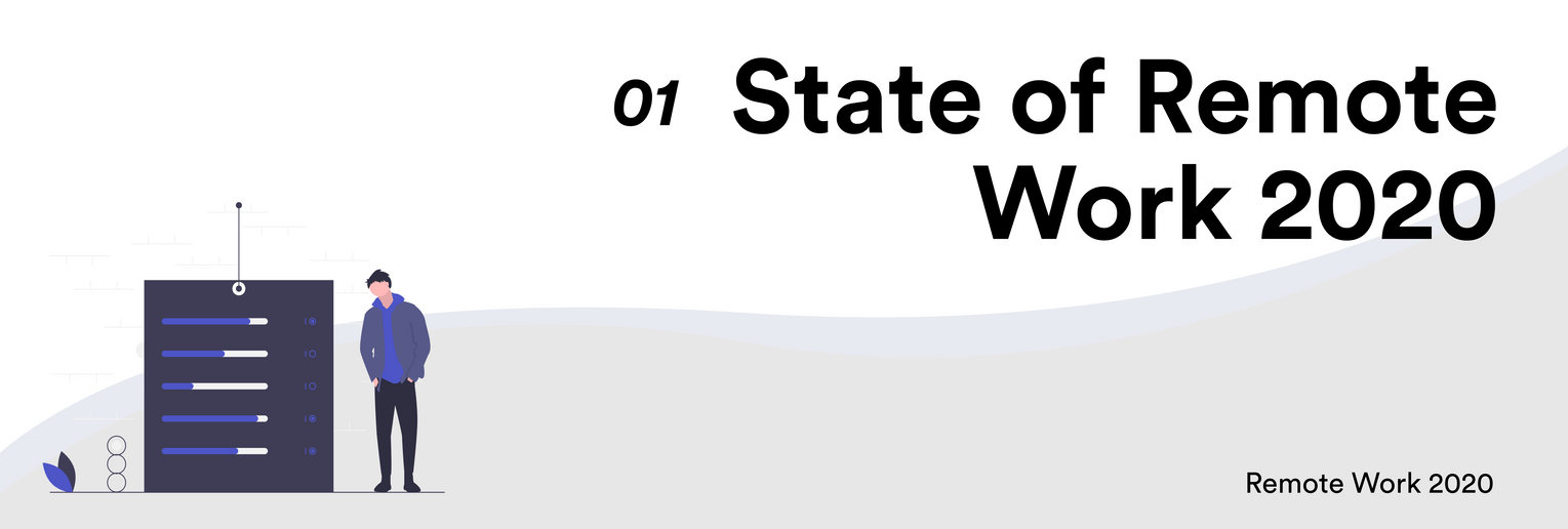 state of remote work in 2020